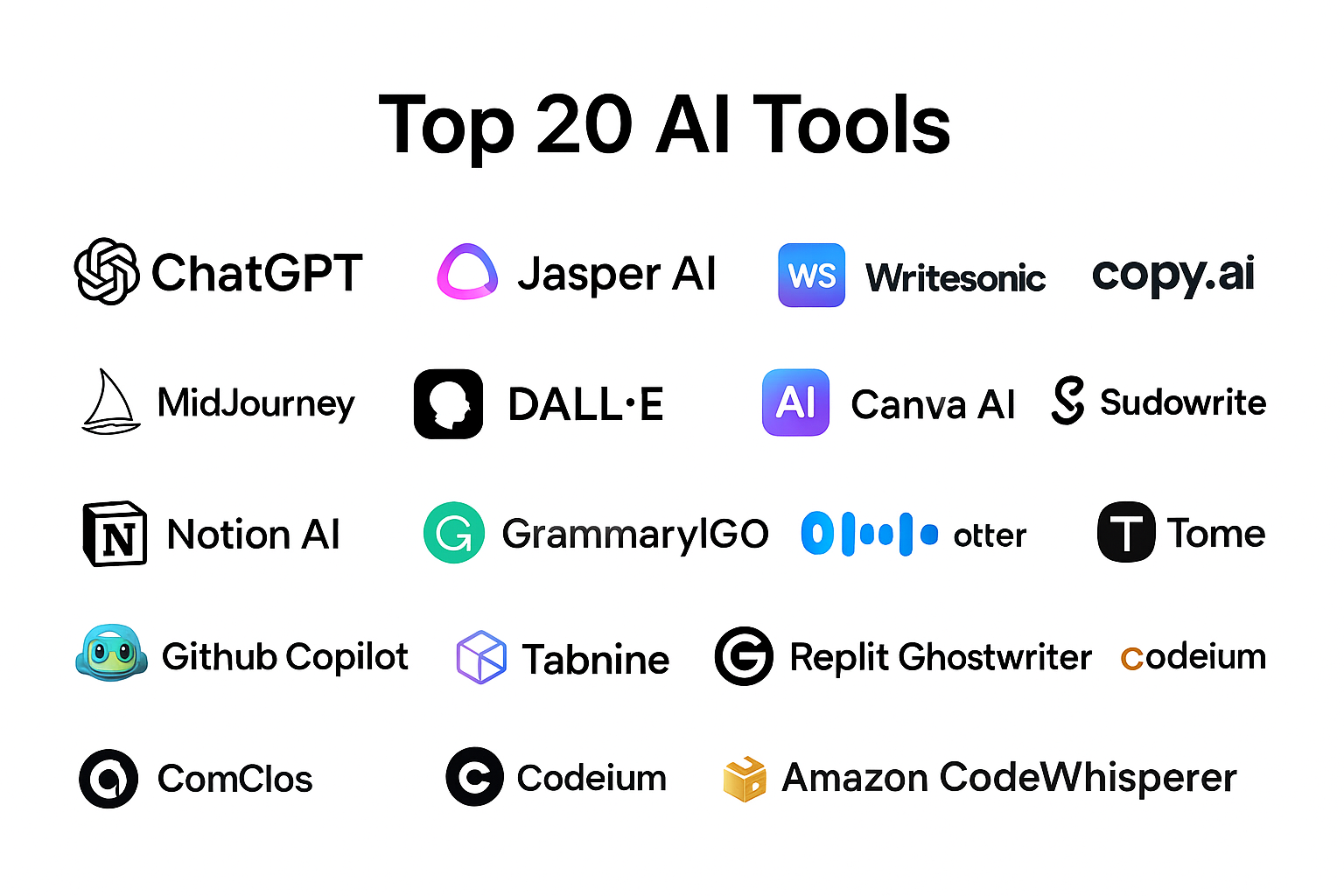 top 20 AI tools